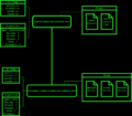 File:120px-180px-Sample host map.png