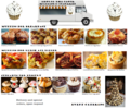 File:120px-Every meal muffins menu.png