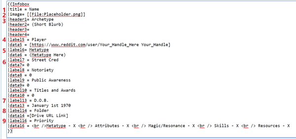 File:600px-New page infobox.png