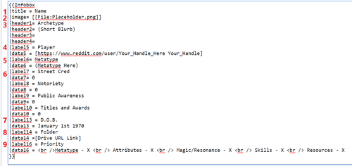 File:500px-New page infobox.png