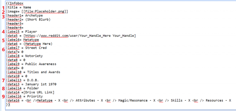 File:800px-1000px-New page infobox.png