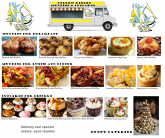 File:240px-1433px-Every meal muffins menu - v3.png