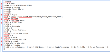 File:450px-New page infobox.png