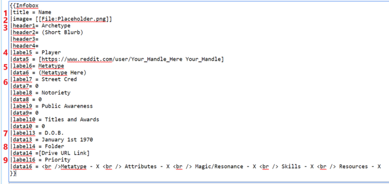 File:900px-New page infobox.png