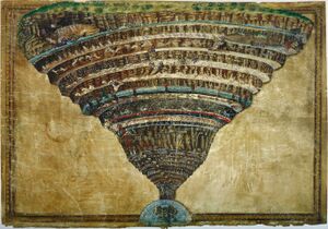 The Map of Hell painting by Sandro Botticelli.