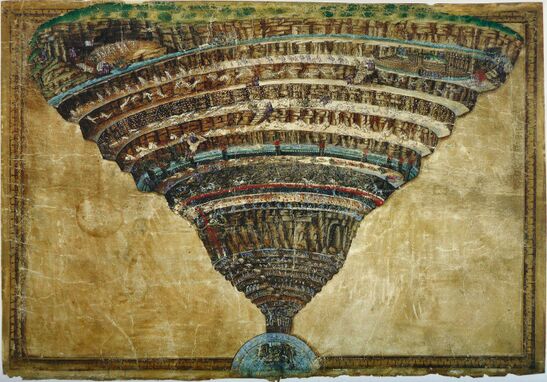 The Map of Hell by Sandro Botticelli